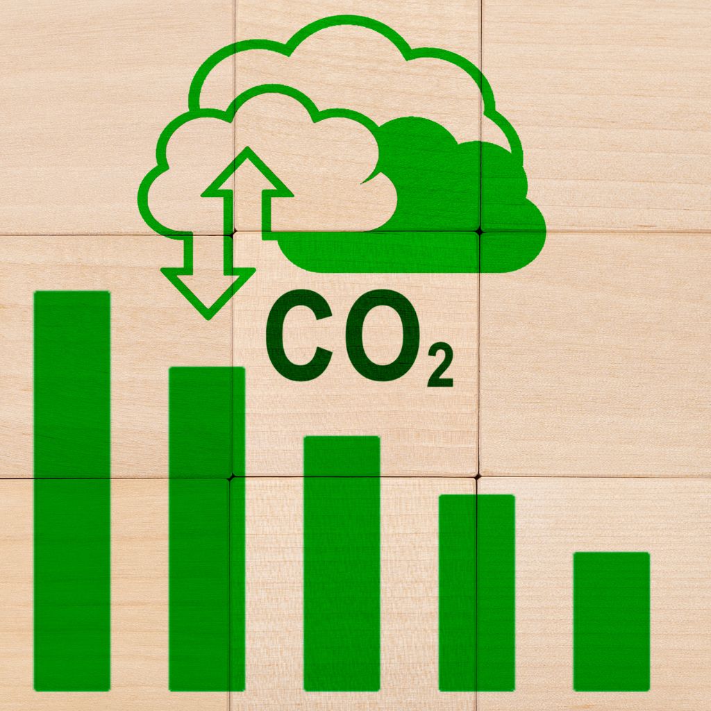 Steps to Reduce GHG Emissions Over Time and Achieve Net Zero by 2050